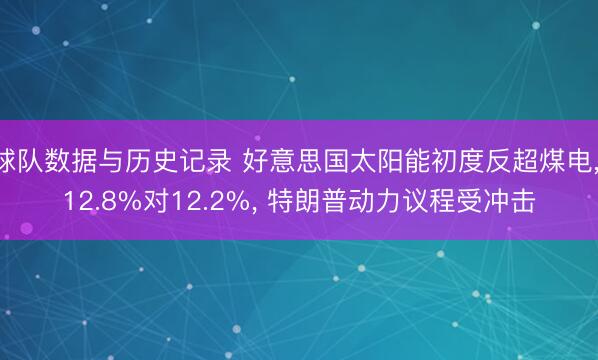球队数据与历史记录 好意思国太阳能初度反超煤电， 12.8%对12.2%， 特朗普动力议程受冲击